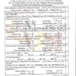 9th class biology 2021 lahore board past paper objective type group 1