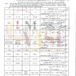 9 class math objective type g 1 lahore board 2021 Past PAPER