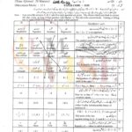 9 class math objective type g 1 lahore board 2022 Past PAPER