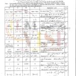 9 class math objective type g 2 lahore board 2021 Past PAPER