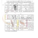 9 th class urdu objective type g 1 past paper lahore board 2024