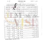 9 th class urdu objective type g 2 past paper lahore board 2024