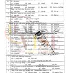 9th class english objective type g 2 lahore board 2018 past paper