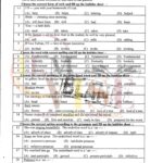 9th class english objective type g 2 lahore board 2019 past paper