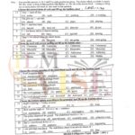 9th class english objective type g1 lahore board 2024