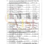 9th class english objective type g2 lahore board 2024