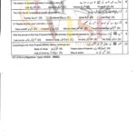 9th class islamiyat objective type g2 lahora board 2019 past paper(b)