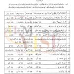 9th class urdu objective type g 1 past ppaper lahore board 2018