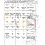 10TH CLASS BIOLOGY G1 OBJECTIVE TYPE PAST PAPER MULTAN BOARD 2024