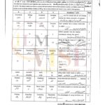 10TH CLASS COMPUTER G2 OBJECTIVE TYPE PAST PAPER MULTAN BOARD 2024