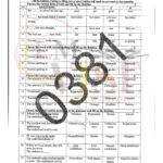 10TH CLASS ENGLISH G2 OBJECTIVE TYPE PAST PAPER MULTAN BOARD 2024