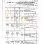 10TH CLASS ISLAMIYAT G1 OBJECTIVE TYPE PAST PAPER MULTAN BOARD 2024