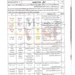 10TH CLASS ISLAMIYAT G2 OBJECTIVE TYPE PAST PAPER MULTAN BOARD 2024