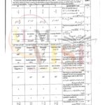 10TH CLASS MATH G1 OBJECTIVE TYPE PAST PAPER MULTAN BOARD 2024