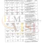 10TH CLASS PHYSICS G1 OBJECTIVE TYPE PAST PAPER MULTAN BOARD 2024