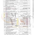 10TH CLASS PHYSICS G1 SUBJECTIVE TYPE PAST PAPER MULTAN BOARD 2024