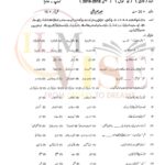 10TH CLASS URDU G2 OBJECTIVE TYPE PAST PAPER MULTAN BOARD 2019