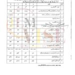 10TH CLASS URDU G2 OBJECTIVE TYPE PAST PAPER MULTAN BOARD 2024