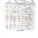 10th class Biology Objective type G1 past paper FBD board 2023