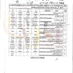 10th class Biology Objective type G2 past paper FBD board 2023