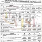 10th class English G1 Objective type past paper FBD board 2018