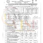 10th class English G1 Objective type past paper FBD board 2024