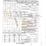 10th class Math G1 Objective type past paper FBD board 2023