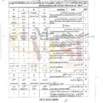 10th class Math G2 Objective type past paper FBD board 2023