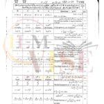 10th class Math G2 Objective type past paper FBD board 2024