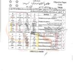 10th class Pak studie G2 Objective type past paper FBD board 2023