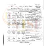 10th class Tarjuma-tul-quran G2 Objective type past paper FBD board 2024