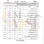 10th class Urdu G1 Objective type past paper FBD board 2020