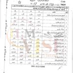 10th class Urdu G1 Objective type past paper FBD board 2023