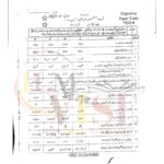 10th class Urdu G2 Objective type past paper FBD board 2024