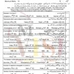 10th class biology g1 objective type past paper lahore board 2018