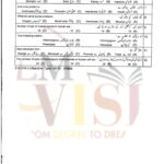 10th class biology g1 objective type past paper lahore board 2019(b) (2)