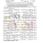 10th class chemistry g1 objective type past paper lahore board 2024