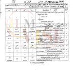 10th class computer G1 Objective type past paper FBD board 2022
