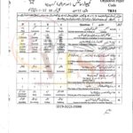 10th class computer G1 Objective type past paper FBD board 2023