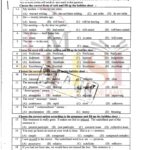 10th class english g1 objective type past paper lahore board 2019