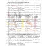 10th class english g1 objective type past paper lahore board 2020