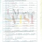 10th class english g1 objective type past paper lahore board 2022