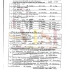 10th class english g1 objective type past paper lahore board 2024