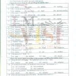 10th class english g2 objective type past paper lahore board 2022