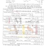 10th class islamiayat g1 objective type past paper lahore board 2020