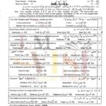 10th class islamiayat g1 objective type past paper lahore board 2022