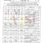 10th class math g1 objective type past paper lahore board 2020