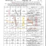 10th class math g2 objective type past paper lahore board 2023