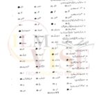 10th class urdu g1 objective type past paper Rawalpindi board 2019