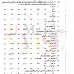 10th class urdu g1 objective type past paper Rawalpindi board 2023